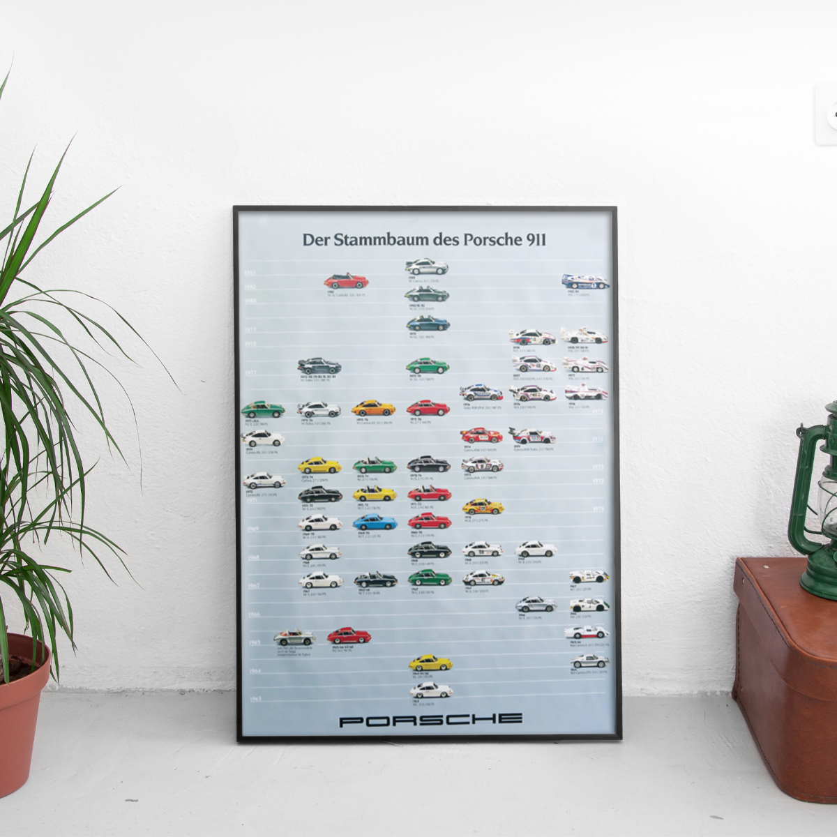 Porsche 911 Family Tree 1963-1983 - framed wall mockup