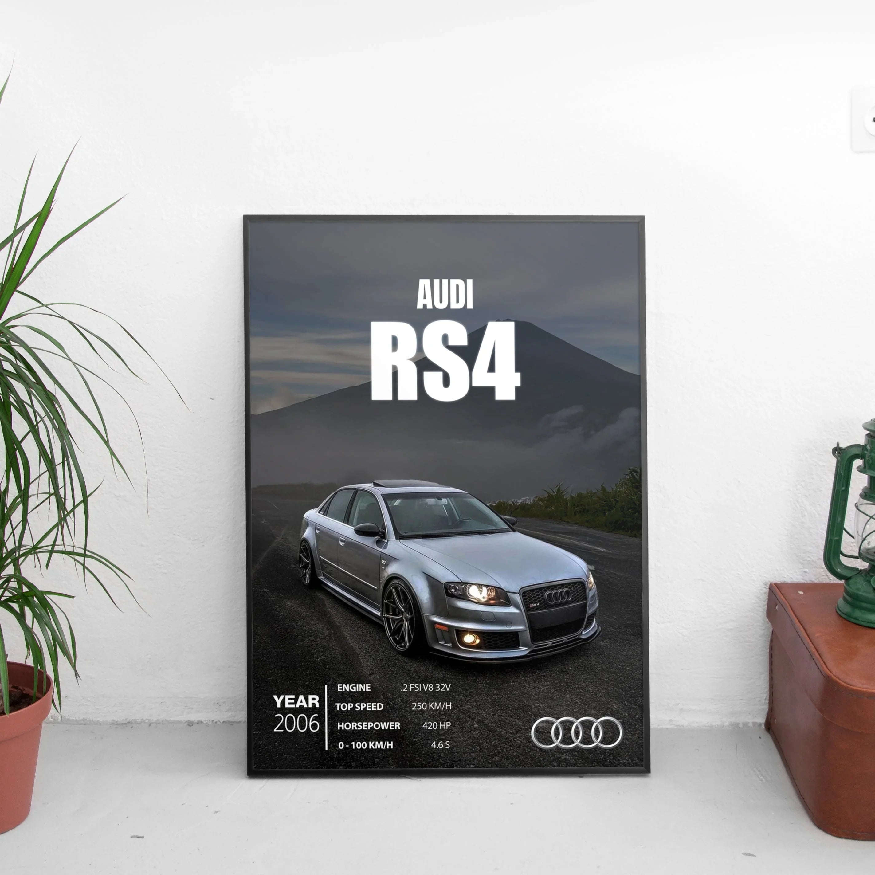 Audi RS4 Poster (2006) - Custom Car Poster
